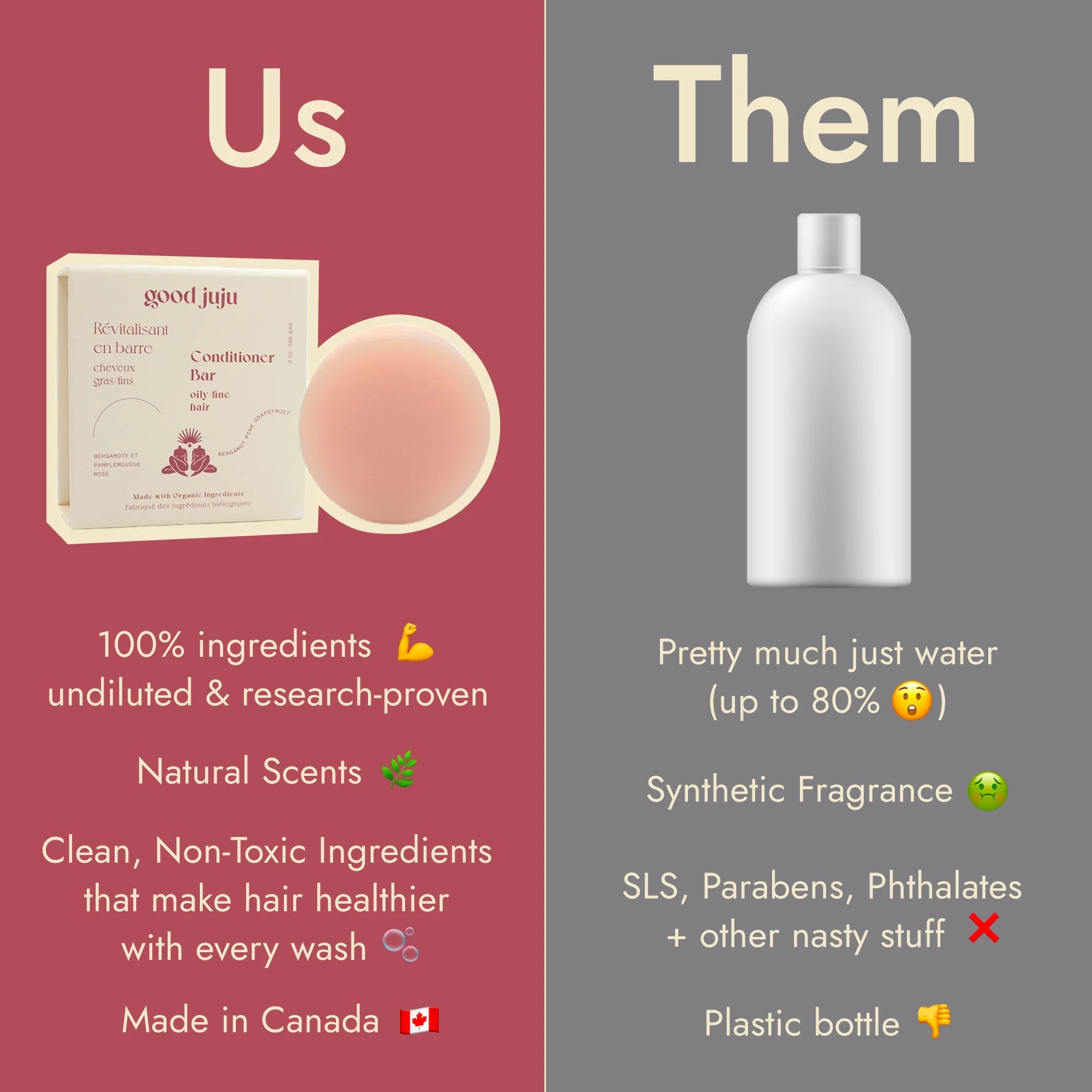 Good Juju - Oily/Thinning/Volumizing Conditioner Bar