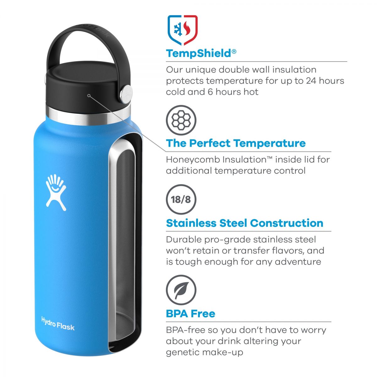 Hydro Flask - 20oz. Wide Mouth Vacuum Insulated Stainless Steel Water Bottle