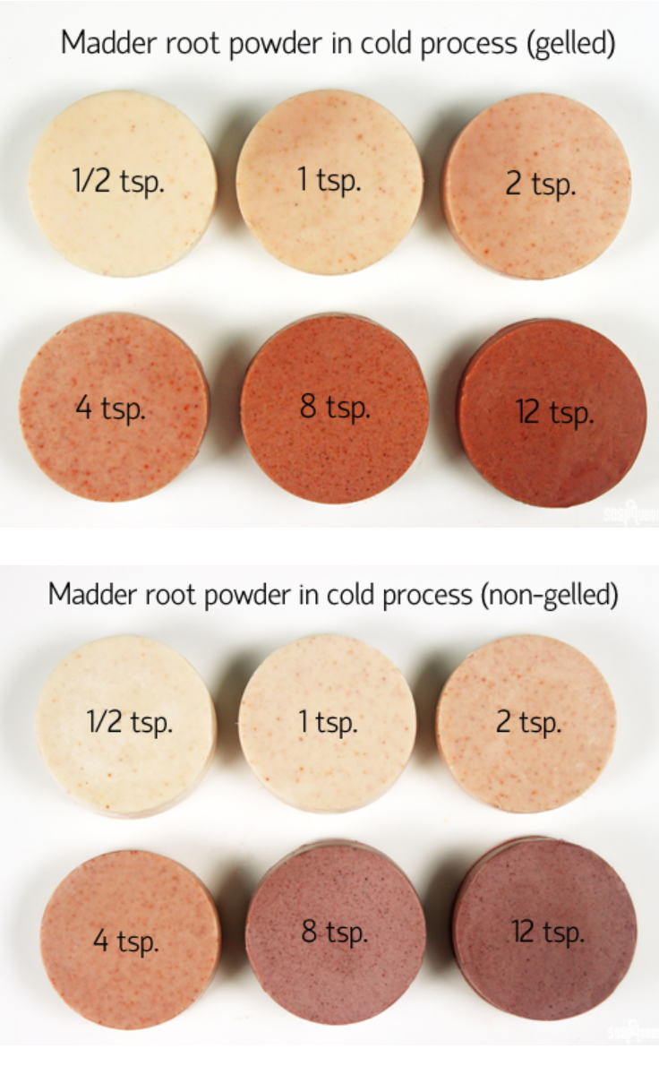 All Things Being Eco - Madder Root Powder Zero Waste Bulk Ingredients