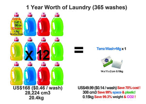 Terra Wash + Mg - Eco Laundry Sachet All Things Being Eco Zero Waste Living Chilliwack Plastic Free Laundry Soap