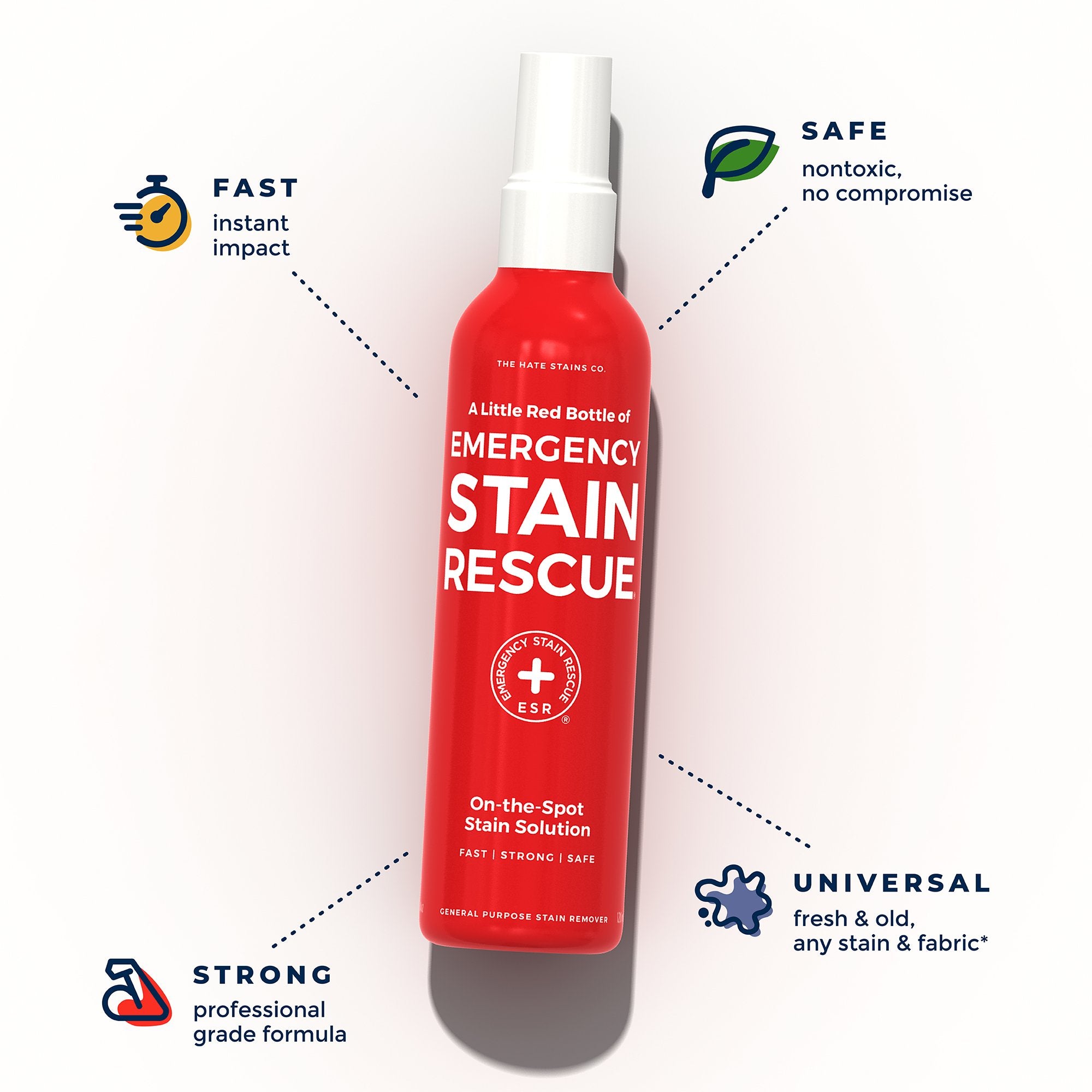 The Hate Stains Co. - Emergency Stain Rescue All Things Being ECo Chilliwack